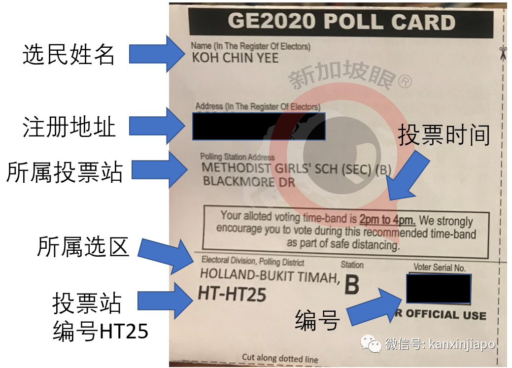 新增X，累計X | 新加坡首投族注意了！如何投票？如何計票？如何公布成績？