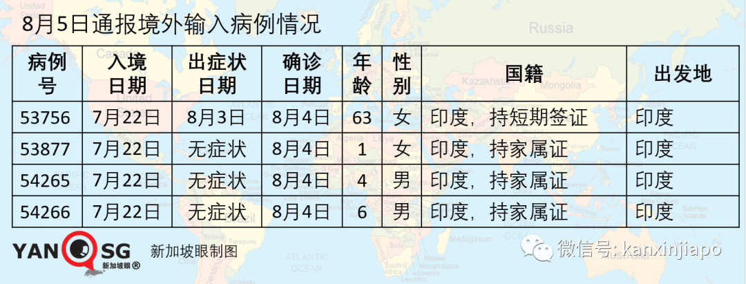 今增XXX，累計YYYYY | 逾26萬客工獲得“綠燈”逐步複工