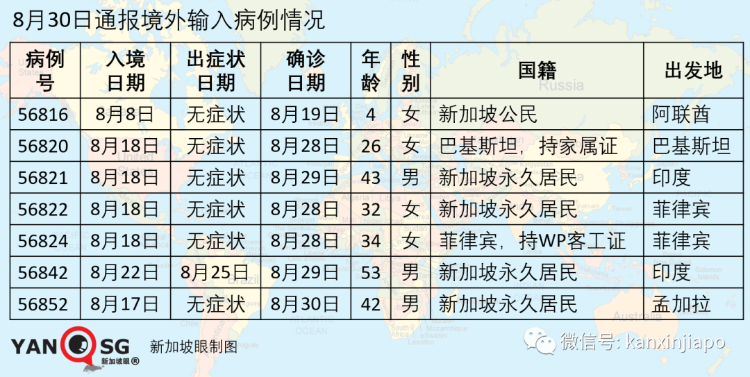 今增XXXX | 明天起，中國大陸、馬國等出發旅客只須隔離7天