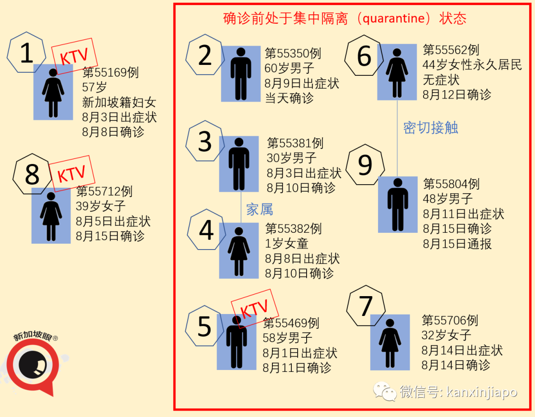 今增XXXX，累計XXXX | 中國外交系統首長突訪新加坡