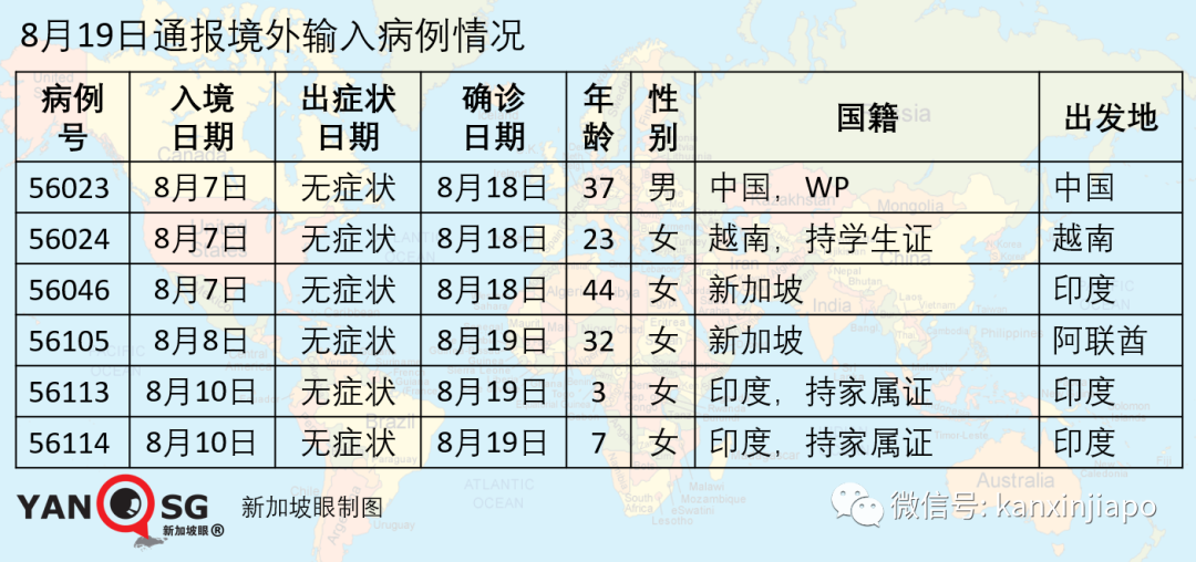 今增XXXX，累計XXXX | 中國外交系統首長突訪新加坡