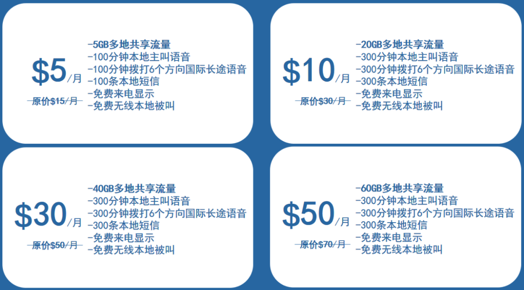 新加坡建國55周年，中國移動CMLink給大家發福利啦！