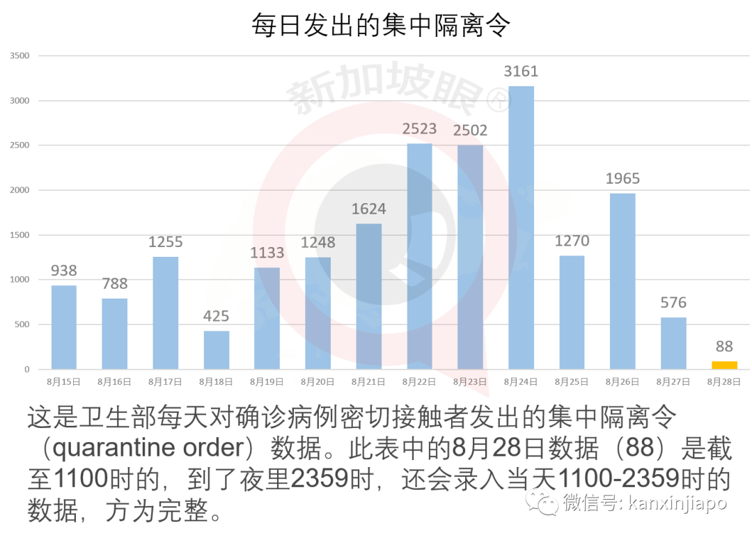 今增XXX | 王瑞傑：冠病撥款額等同過去20年財政盈余，新加坡經濟將“大洗牌”