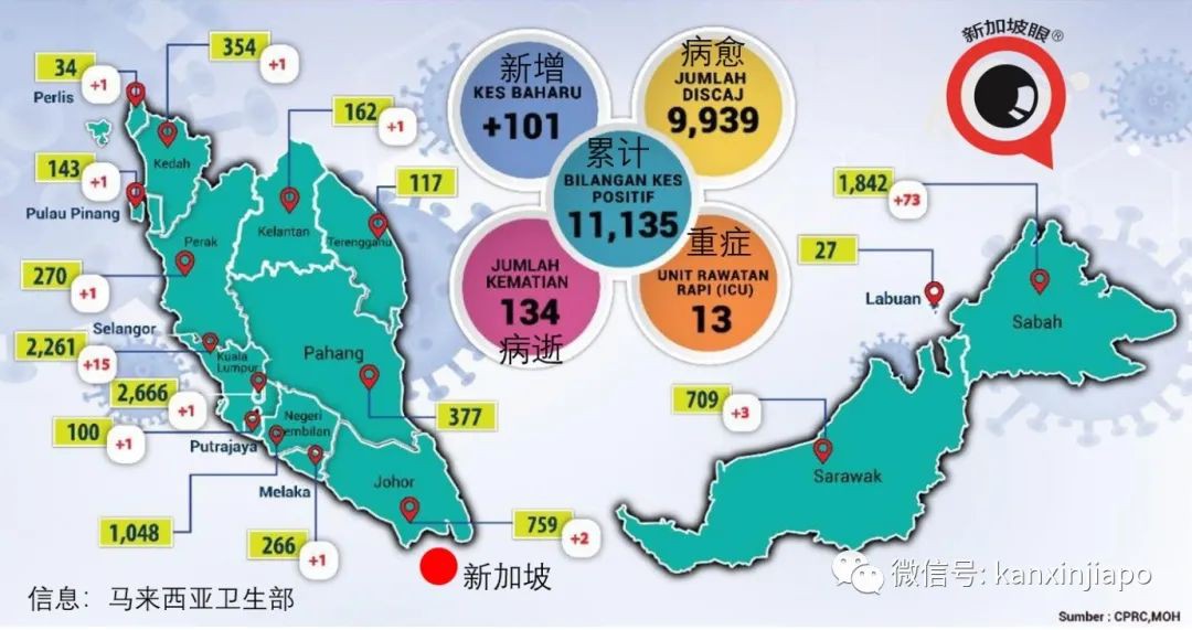 今增23 | 新加坡與四川探討恢複直航，東南亞多國疫情數字持續走高