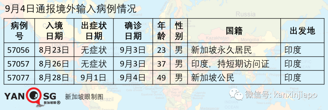 新增xx | 爲紅顔怒出頭，三燒小販攤位私家車，新加坡68歲社會大佬暗鬥被判坐牢