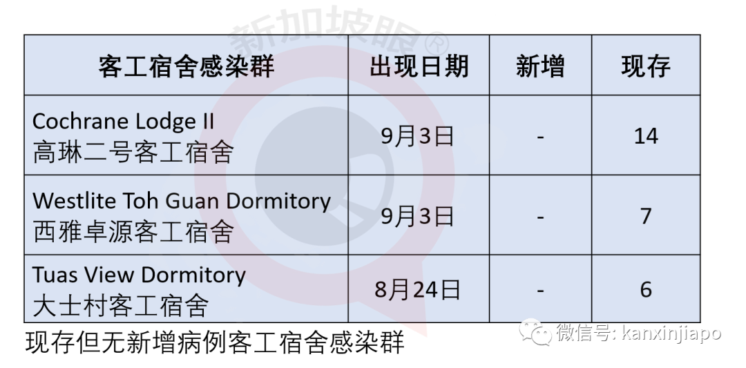 新增xx | 爲紅顔怒出頭，三燒小販攤位私家車，新加坡68歲社會大佬暗鬥被判坐牢