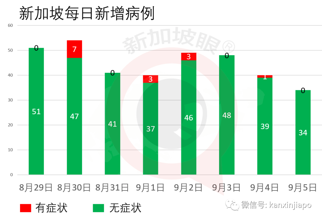 今增XX |金句連連！新加坡部長談與中國關系，似一起健身好兄弟