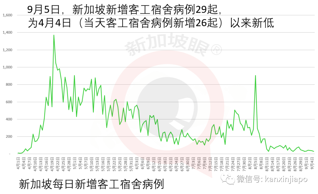 今增XX |金句連連！新加坡部長談與中國關系，似一起健身好兄弟