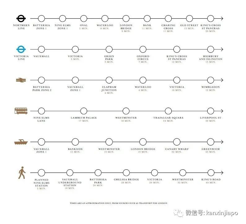 學區、自住、出租、投資、增值——占盡優勢只需一套房？