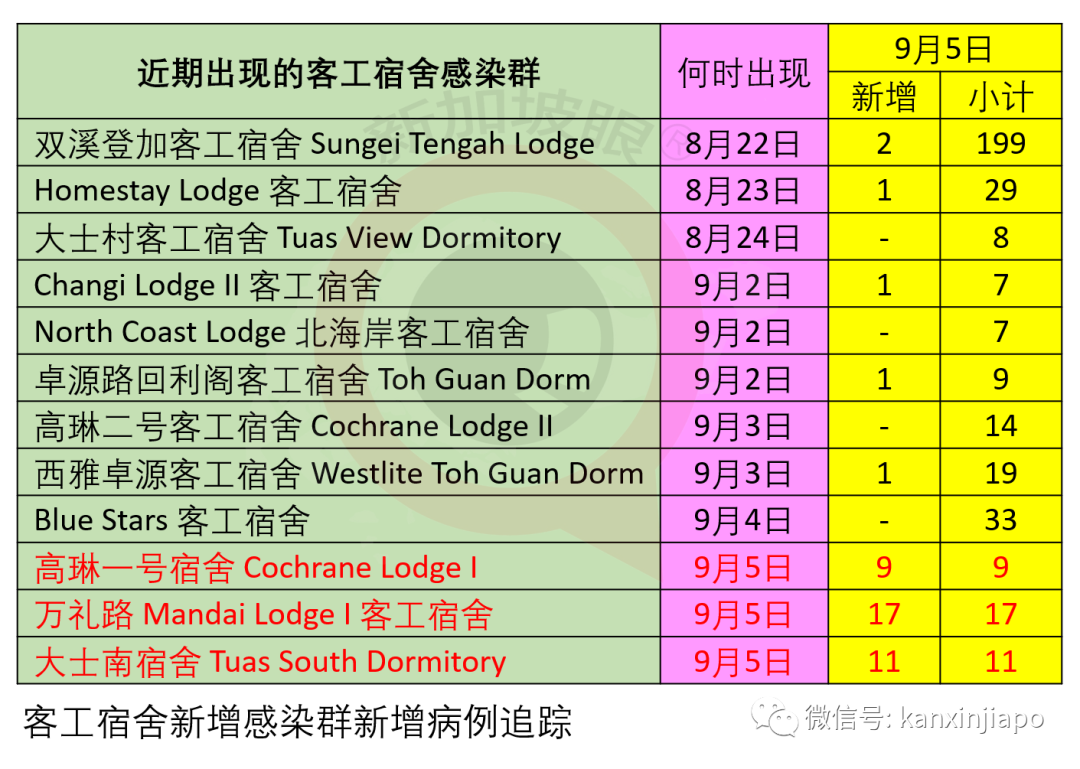 今增XX |金句連連！新加坡部長談與中國關系，似一起健身好兄弟