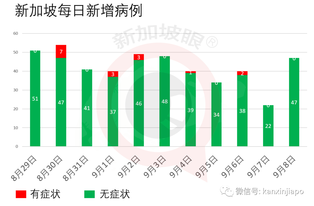 今增XXXX | 新加坡建全球首個汙水與垃圾綜合處理中心