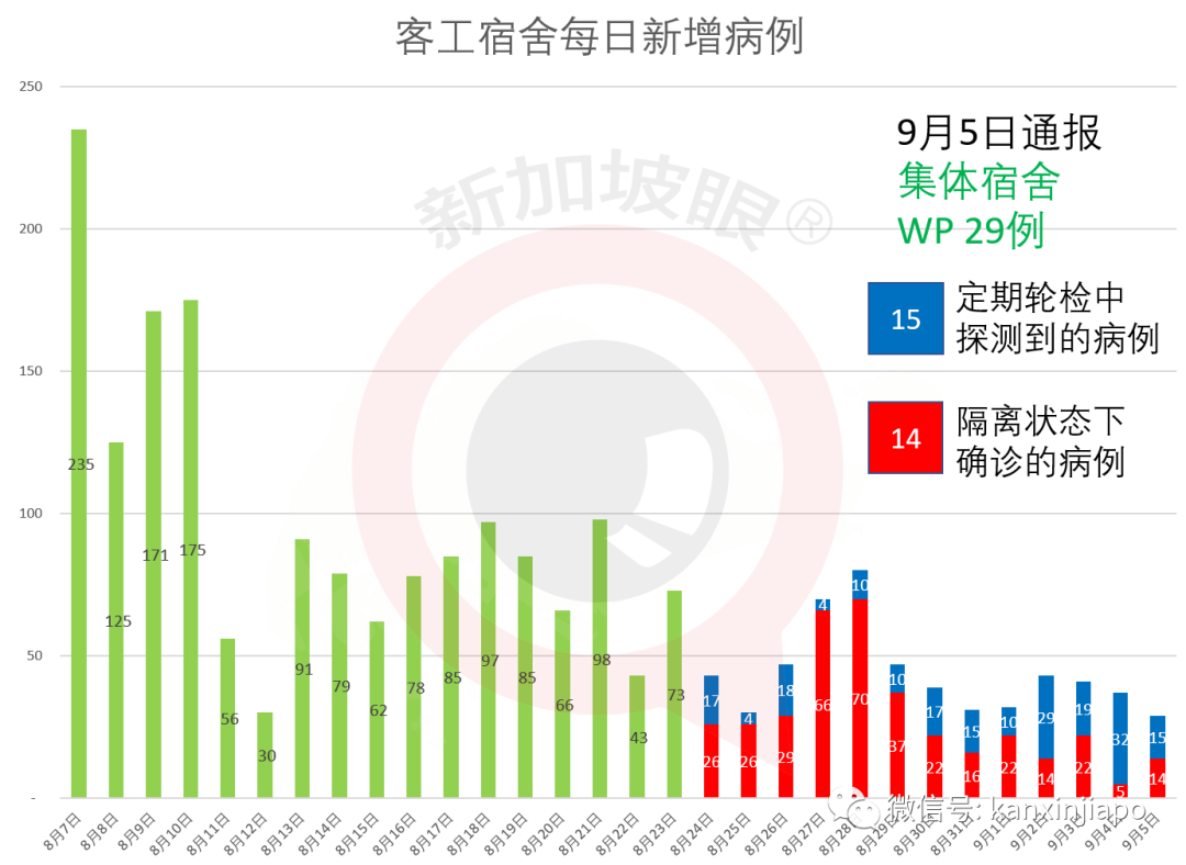 今增XX |金句連連！新加坡部長談與中國關系，似一起健身好兄弟