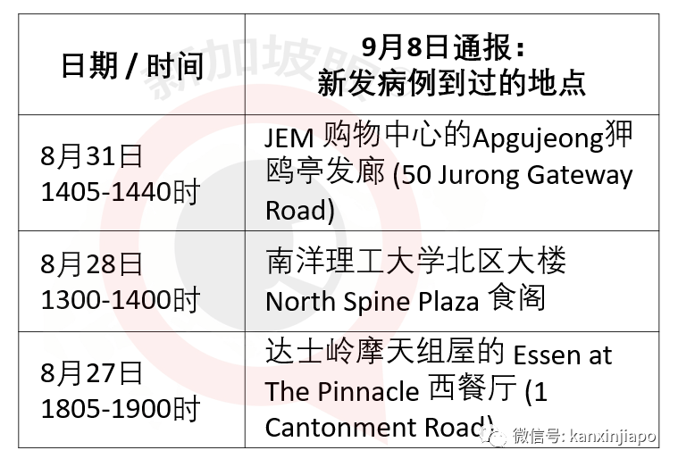 今增XXXX | 新加坡建全球首個汙水與垃圾綜合處理中心