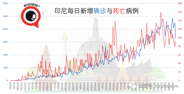 馬國再變天？安華今見國家元首，提交超過120文件，稱取得多數支持