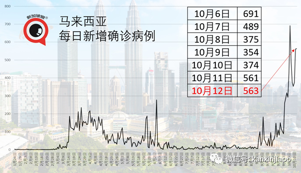 馬國再變天？安華今見國家元首，提交超過120文件，稱取得多數支持