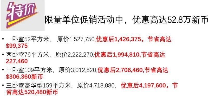 揭秘新加坡河畔新地標，高達52萬新幣大促銷，傳統與現代的完美結合