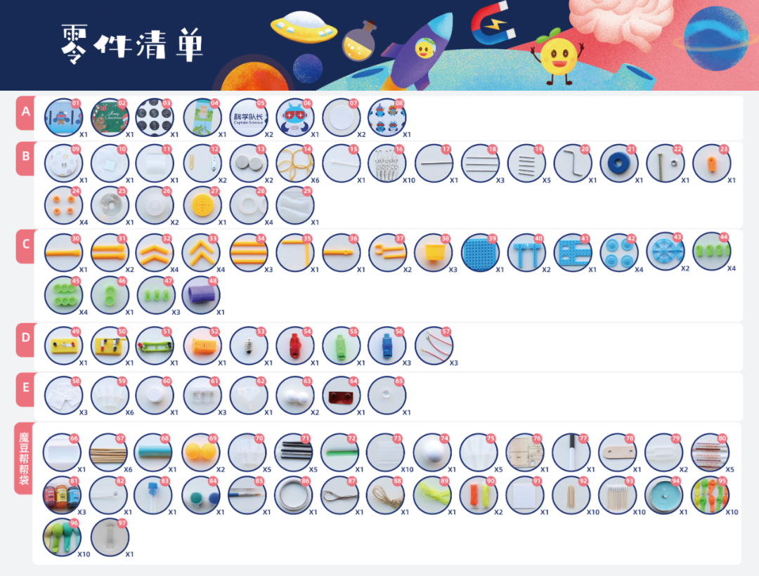 風靡中國的科學實驗在線課程，新加坡首次組團