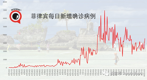 馬國再變天？安華今見國家元首，提交超過120文件，稱取得多數支持