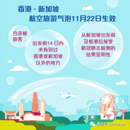 新加坡-香港“航空泡泡”計劃適用于中國護照嗎？
