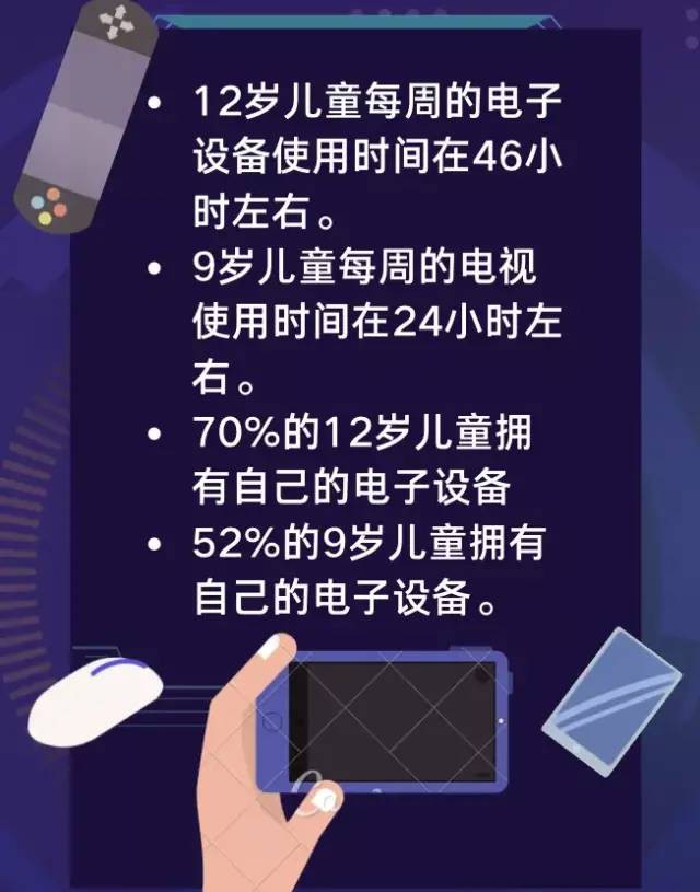 人類智商首次出現隔代下降的趨勢