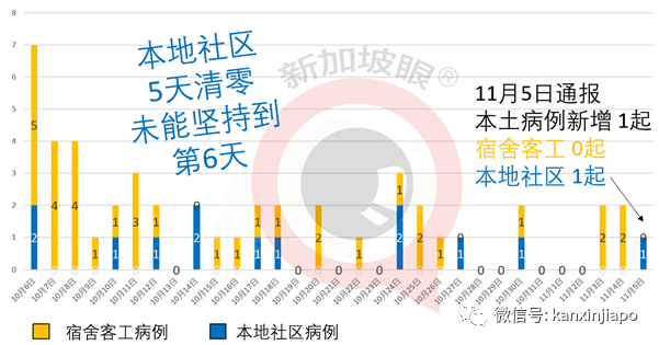 日媒：馬中疫苗有交換條件；中國使館：企圖移花接木，用心叵測