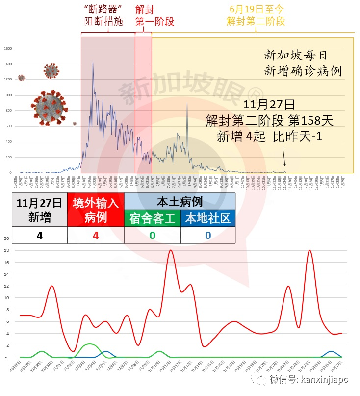 今增 4 | 飛中國規定再升級，最新全攻略保順利登機