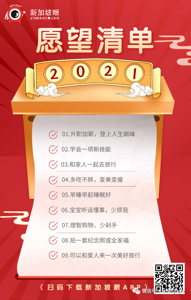 2020即將交卷！一起來最後檢查一遍