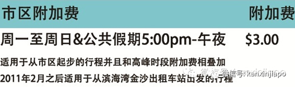 在新加坡搭出租車，車的顔色和計價有關嗎？