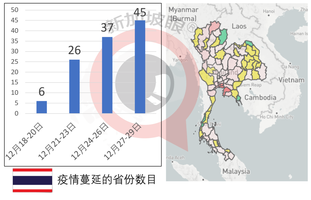 今增27 | 新加坡今開始打疫苗！46歲的她成爲坡島第一人