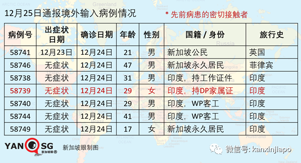 新加坡文華酒店又出現1起確診病例