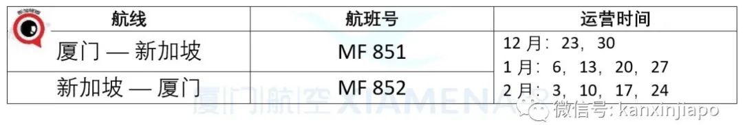 新加坡-無錫直航，1月11日起飛