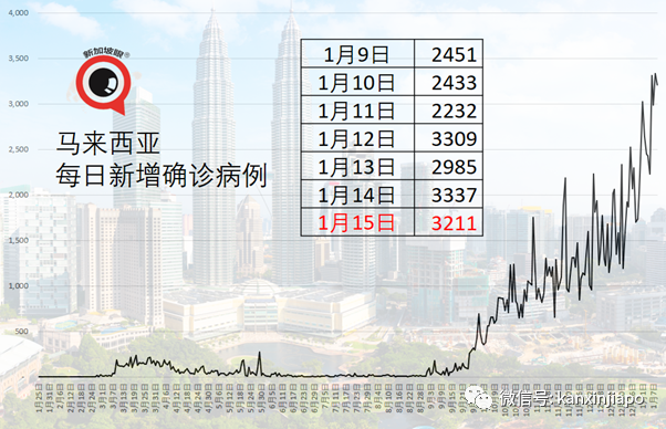 觀光部長預估將有1000萬人入境，泰國向旅客收300泰铢觀光費