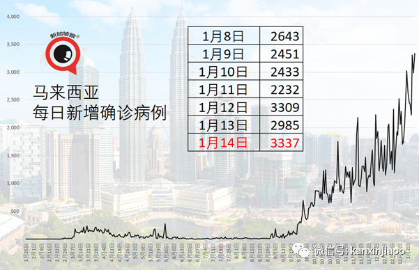 今增30 | 抗體檢測出現陽性反應！倆WHO專家無法入境武漢