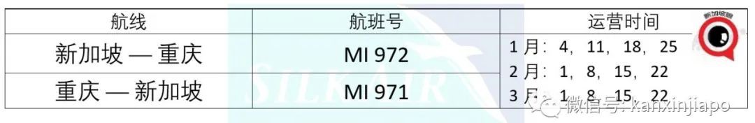 今增35 | 史上最全！新加坡直飛中國10省市隔離政策，春節航班全攻略