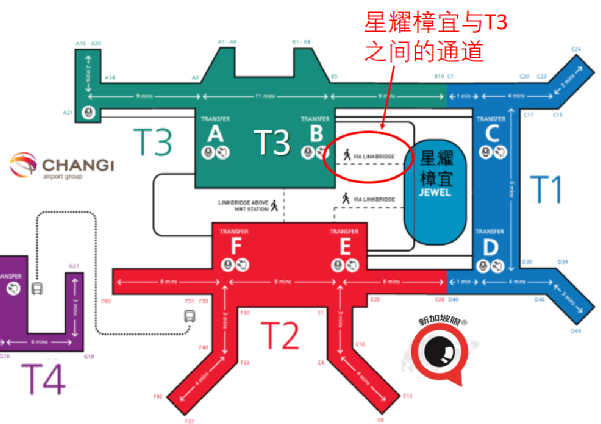 今增 58 社區3 | “疫苗接種之後，我的血清抗體呈陽性不能入境怎麽辦？”