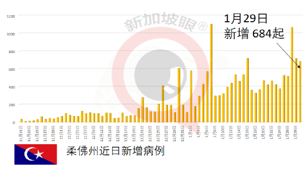 今增 58 社區3 | “疫苗接種之後，我的血清抗體呈陽性不能入境怎麽辦？”