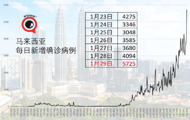 今增 58 社區3 | “疫苗接種之後，我的血清抗體呈陽性不能入境怎麽辦？”