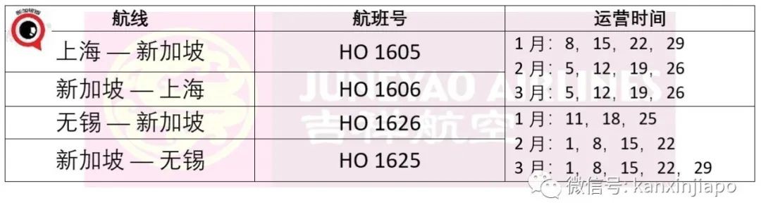 今增35 | 史上最全！新加坡直飛中國10省市隔離政策，春節航班全攻略