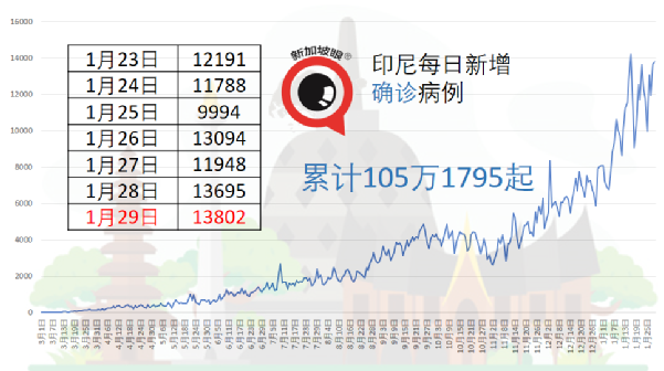 今增 58 社區3 | “疫苗接種之後，我的血清抗體呈陽性不能入境怎麽辦？”