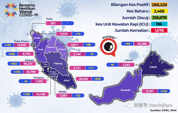 剛剛！泰國收到中國疫苗，首相卻不在接種範圍內