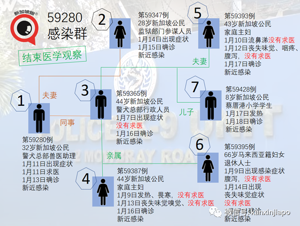 今增11 | 外籍學生違反居家通知條例，竟在隔離酒店上吊輕生