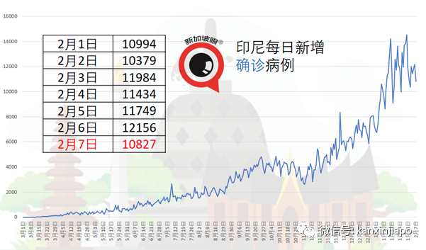 一家三口確診新冠，夫妻深夜遺棄出生僅25天嬰兒