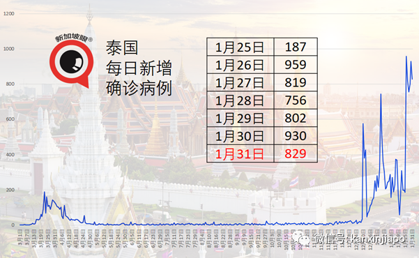 今增29 | 新加坡女子自述暈眩雙腿無力，已住院5天！中央醫院說這鍋疫苗不背