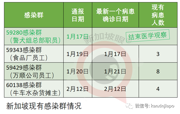 今增11 | 外籍學生違反居家通知條例，竟在隔離酒店上吊輕生