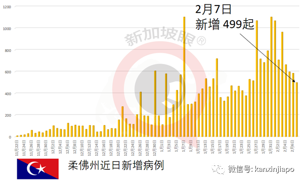 一家三口確診新冠，夫妻深夜遺棄出生僅25天嬰兒