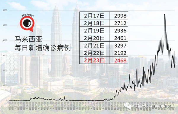 剛剛！泰國收到中國疫苗，首相卻不在接種範圍內