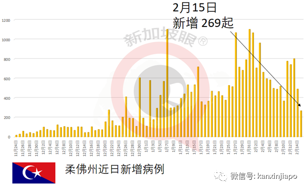 菲律賓可能本月內開始接種中國疫苗