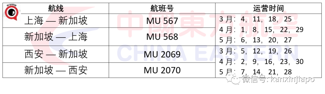 入境中國有進一步要求！附詳細“在新身份”材料清單列表