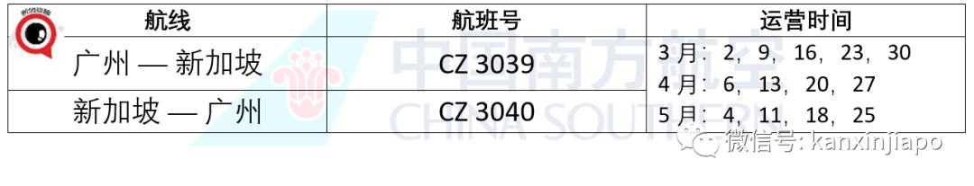 入境中國有進一步要求！附詳細“在新身份”材料清單列表