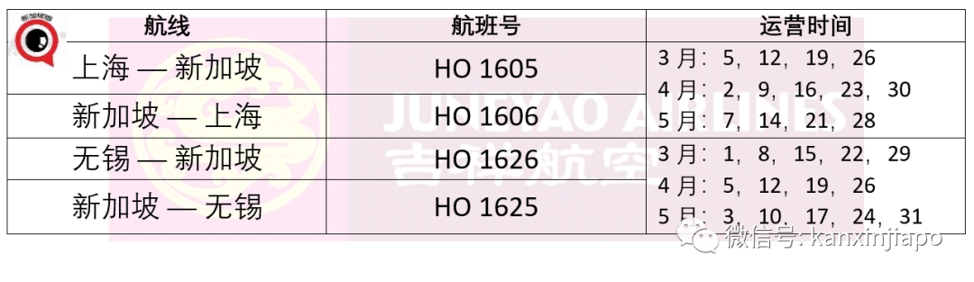 入境中國有進一步要求！附詳細“在新身份”材料清單列表